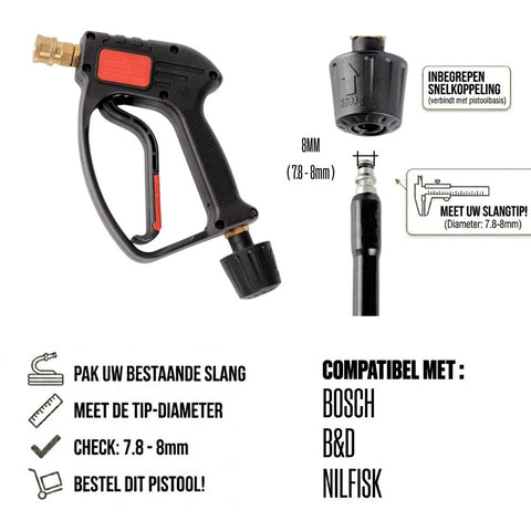 Short trigger gun
