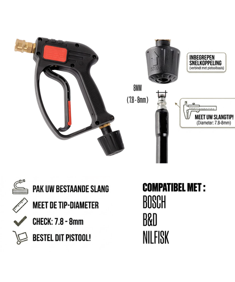 Short trigger gun